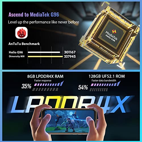 Blackview BV8800 - Okrossbar 5G Smartphone med 50 MP AI-kameror