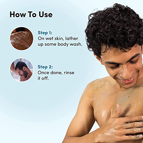 Image of Man Matters 3 in 1 Action Charcoal & Menthol Body Wash with Loofah | Menthol, 5% Niacinamide | For Instant Cooling, Odor Protection & Improves Skin texture | 250ml