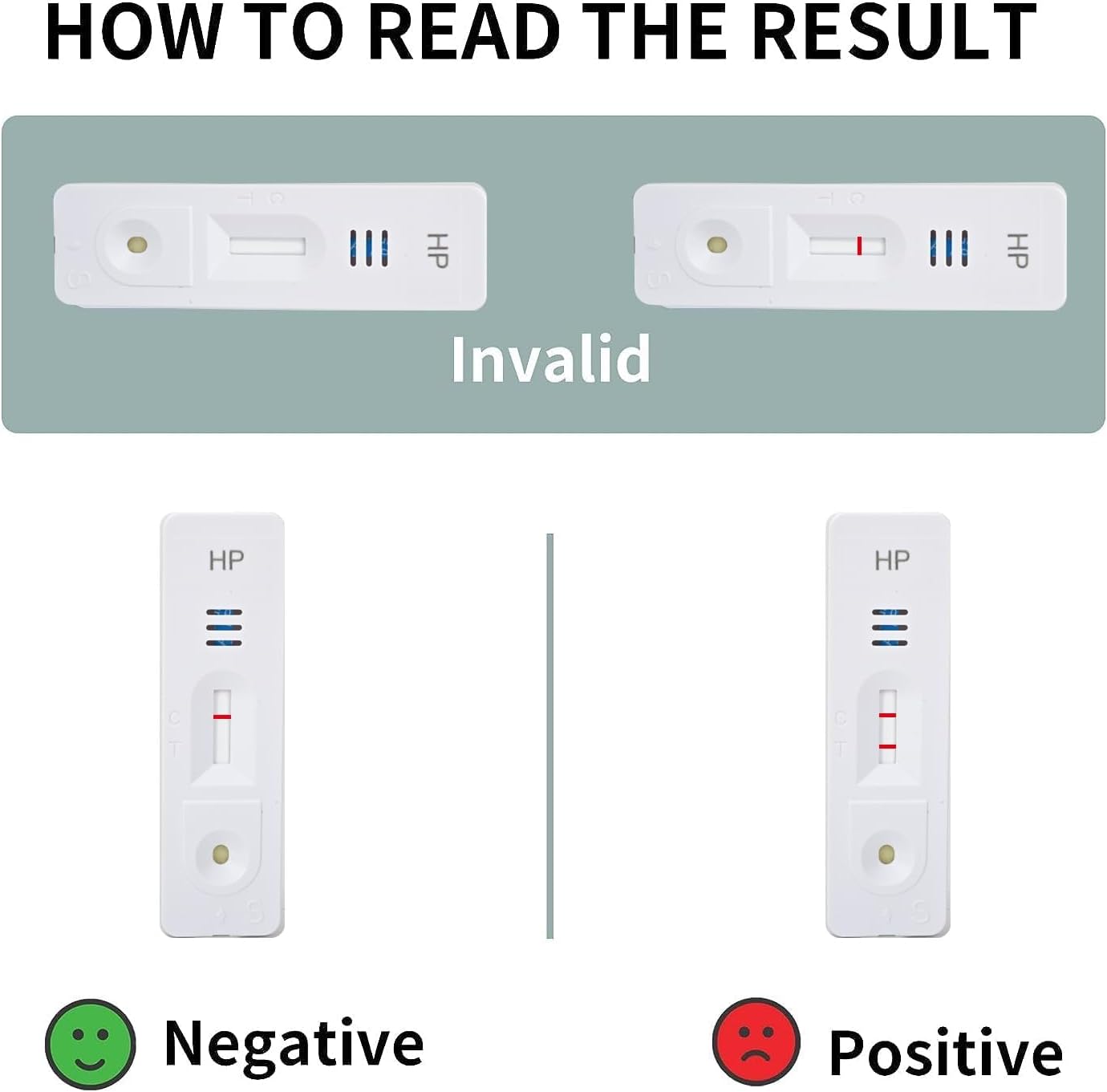 H. Pylori Helicobacter Pylori Stool 2Test Kit, 10-15 Minutes, Highly Accurate, Easy to Use，Home Testing, No Lab Visit Required