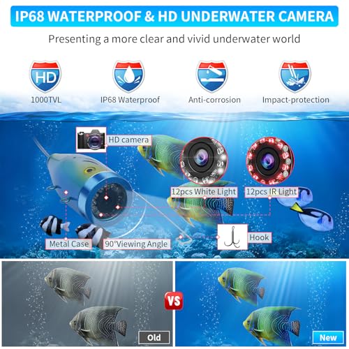 Image of Geloo Underwater Fishing Camera, DVR Video Fish Cam, Portable Video Cameras Fish Finder, Fish Finder Waterproof 1000TVL Fishing Camera 12pcs Infrared Lights for Lake, Boat, Ice Fishing (30M)