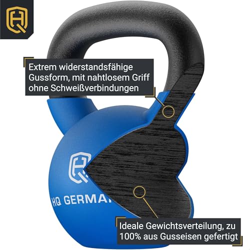 Neopren Kettlebell | Vollguss | 2-32kg | Starter-Sets | ±2,0% Gewichtstoleranz – Bild 5