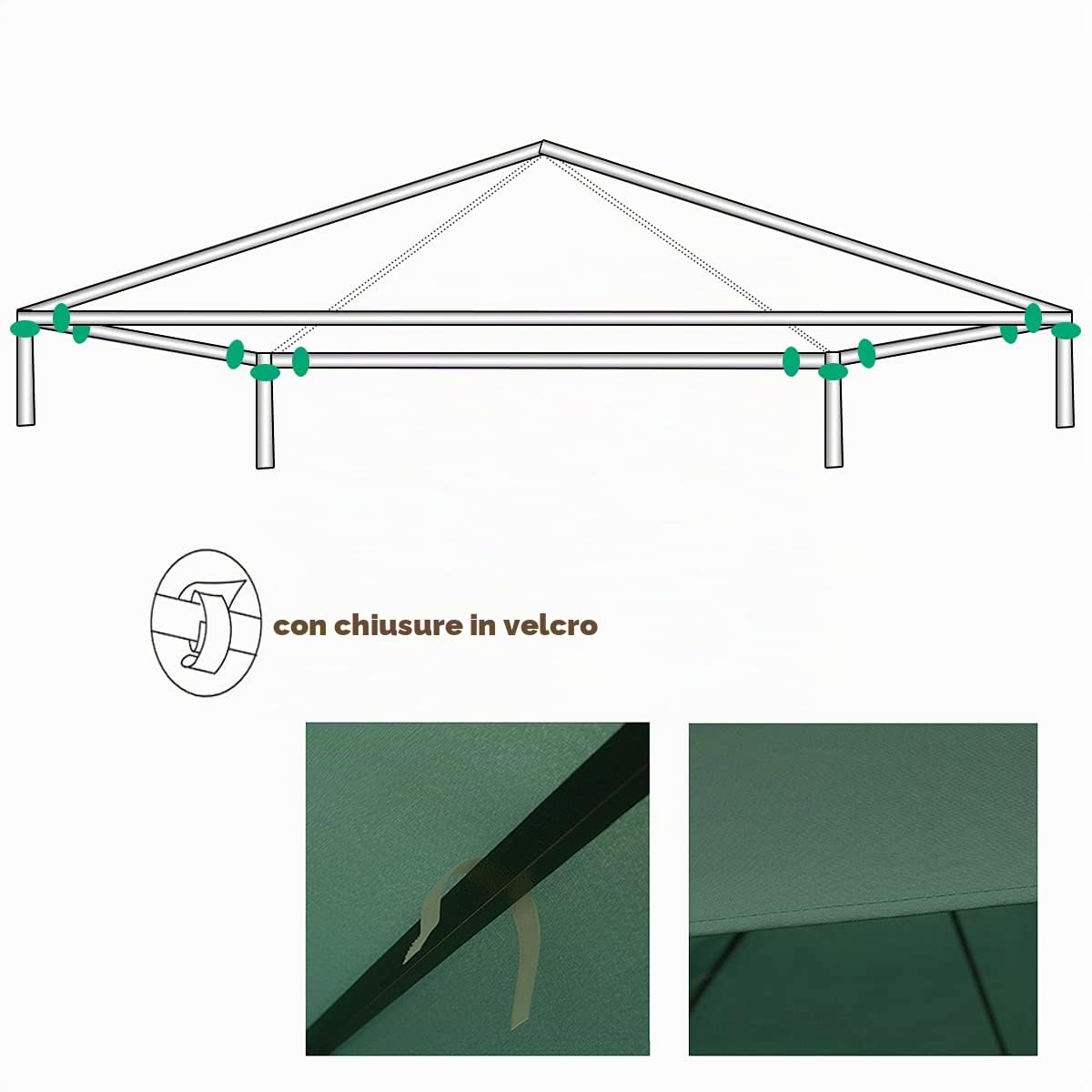 GIANTEX Tetto di Ricambio, per Gazebo Giardino di 3 x 3 M, Doppio/Singolo Strato, in Tessuto Poliestere, per Cortile/Spiaggia/Parco, 3 Colori e 2 Stili