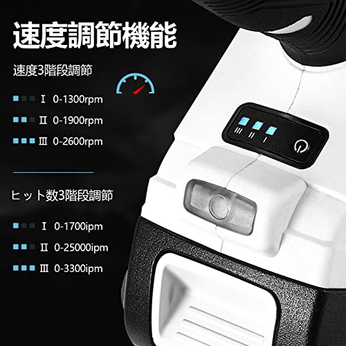 NEODIT 電動インパクトレンチ ネオディット 20V 2.0Ah インパクトレンチ 新規ブラシレスモーター搭載 トル区３段階調整 区３段階調整 最大トルク３２０N・m 最大回転数２６００rpm 最大打撃数３３００ipm 軽量 本体 PSE認証取得 5枚目