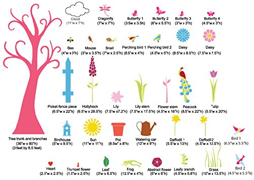 My Wonderful Walls Girls Wall Decor - Flower Garden Theme Wall Mural - Wall Stencils for Decorating a Girls Room - NOT Decals