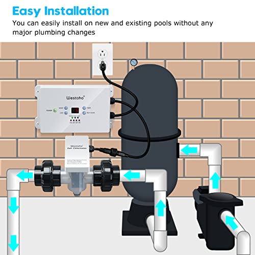 Salt Chlorine Generator, Westaho Salt Water Pool Chlorinator System With Usa Titanium Cell, Designed For Inground Pools Up To 35,000 Gallons, Chemical-Free, Ip 66 Waterproof #TOP4