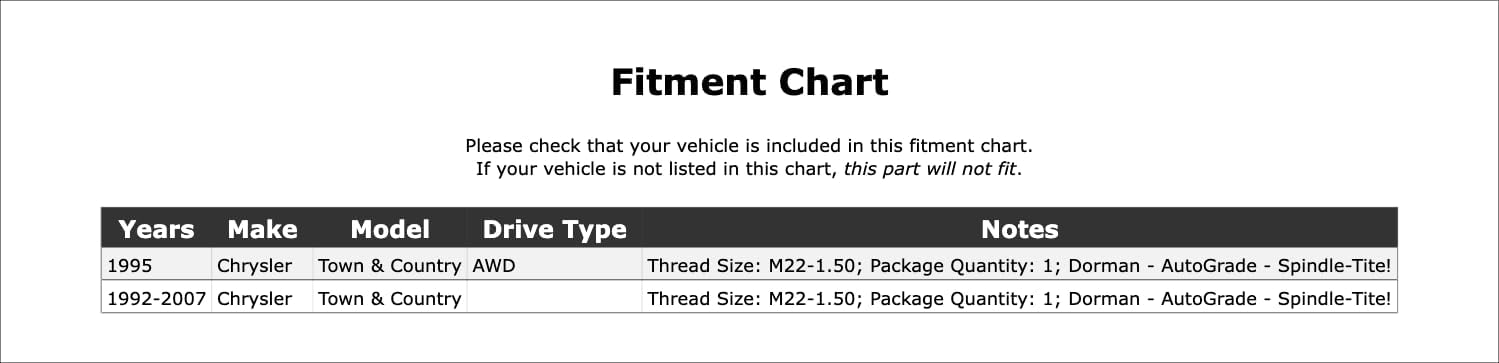Front OR Rear Spindle Lock Nut Kit Compatible With Chrysler Town & Country AWD 2007 2006 2005 2004 2003 2002 2001 2000 1999 1998 1997 1996 1995 1994 1993 1992 P-3863533