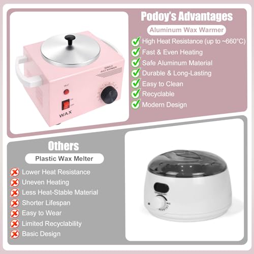 Image of Electric Wax Warmer Machine for Body Hair Removal Hot SPA Aluminum Heater with Wooden Wax Sticks-Single Pot (Pink)