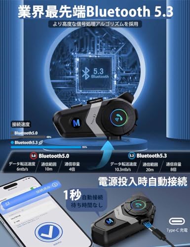 【2025年発売&第二世代】バイク インカム bluetooth5.3 ヘルメット スピーカー HIFI音質 インカムバイク用 IPX7防水 バイク イヤホン 自動通話応答 バイクインカム 音声アシスタント バイク用品 1500mAhバッテリー搭載 日本語説明書付 （1人用）