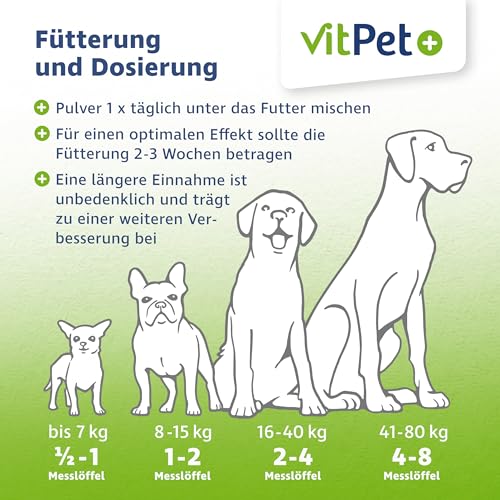 VitPet+ RelaxVit – Beruhigungsmittel für Hunde – Mit Magnesium, Tryptophan und Vitamin B Komplex für Hunde – Unterstützt Entspannung, Muskulatur und Nervensystem – Gegen Stress und Angst (400 g)