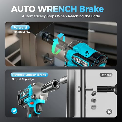 Heavy Duty Cordless Impact Wrench Kit