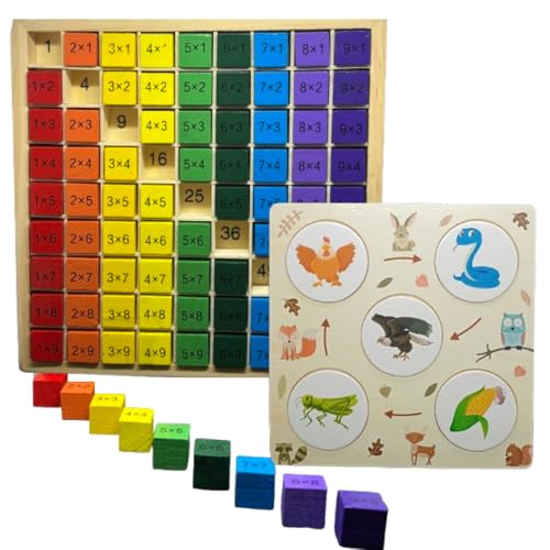 Image of Wooden Multiplication & Food Chain Boards Combo | Educational Toy for 6 + Years Old | Perfect Tool for Visual Thinkers | Fun Filled Boards (Maths + Science Combo 2 (Multiplication & Food Chain))