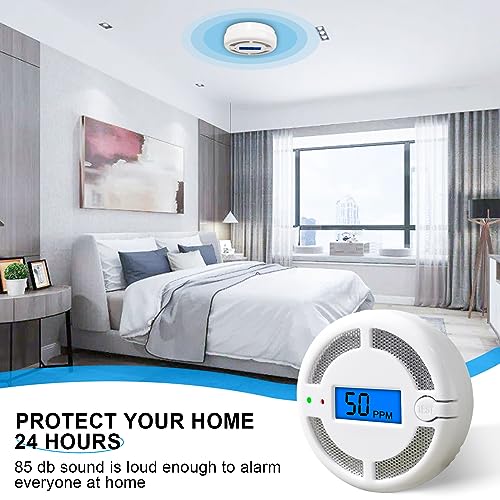 Carbon-Monoxide-DetectorBattery-Powered-CO-Monitor-Alarm-for-HomeDepotCO-Detector-Portable-with-LED-Digital-DisplaySound-WarningTest-ButtonBatteries-NOT-Included