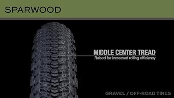 TERAVAIL Sparwood 27.5×2.1 2本セット Teravail Sparwood Tire - 27.5 x 2.1, Tubeless, Folding, Tan