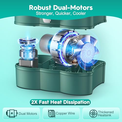 LooLaa Balloon Pump 3-in-1 Electric Blower Machine for Inflatables and Balloons, Quick-Fill 110V AC Inflator Deflator for Latex 260q Foil Balloons Pool Floats Air Mattress