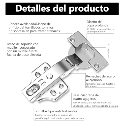 Consejos y comparativas para Comprar Bisagras para puertas de acrilico los 10 mejores. 21 Imagen adicional