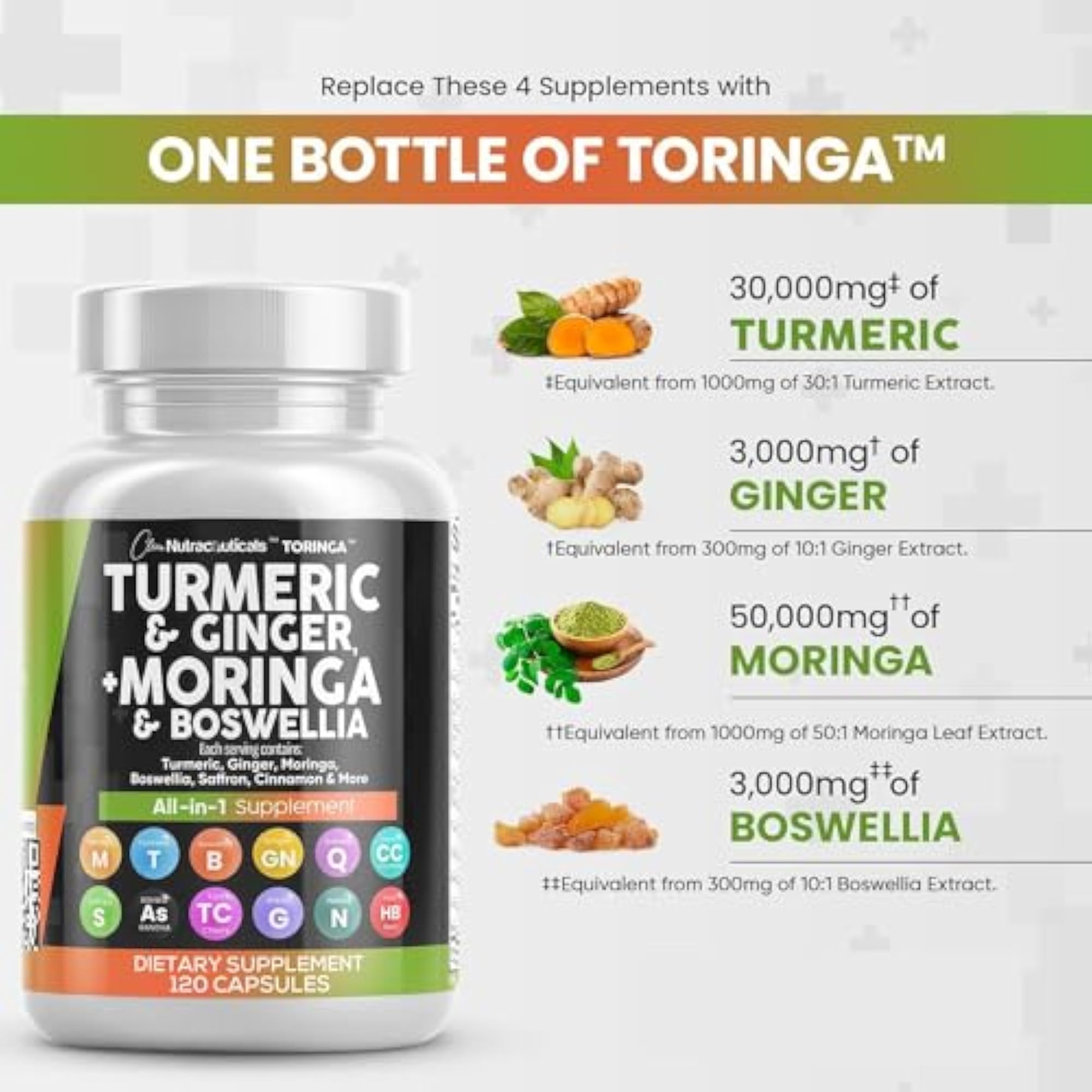 Turmeric Curcumin Joint Support Supplement with Ginger