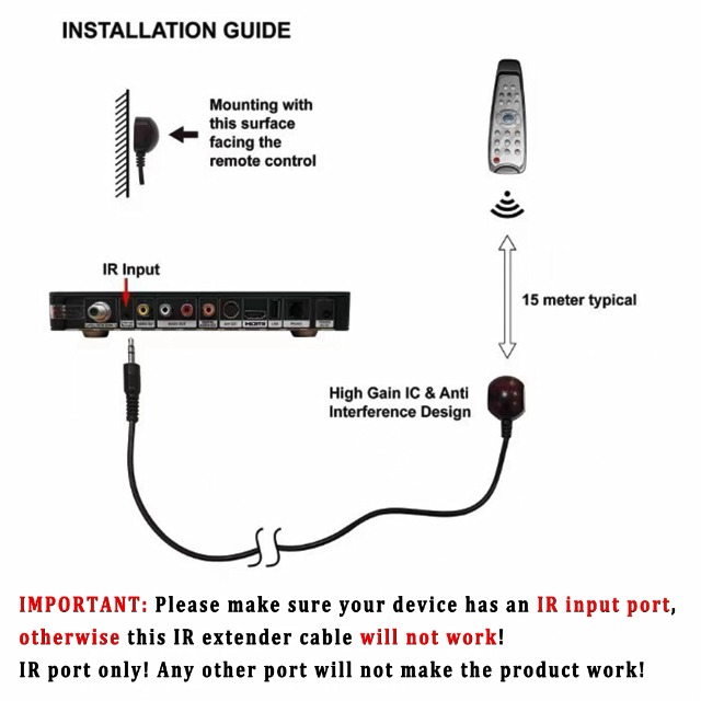 Image of Herfair IR Receiver Infrared Remote Control Extender Cable with 3.5mm Plug Jack for 38-56KHz Spectrum Motorola Arris Xfinity Comcast Verizon FiOS STB /Repeater /DVD /DVR /PVR /TV Receiver (5FT)