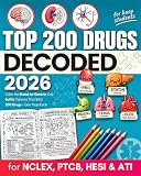 Top 200 Drugs Decoded: The Visual Way to Master Pharmacology — Color, Connect & Recall Drug Names by Brand, Generic & Suffix in a Coloring Book & ... PTCB, HESI & ATI (Busy Students Series)