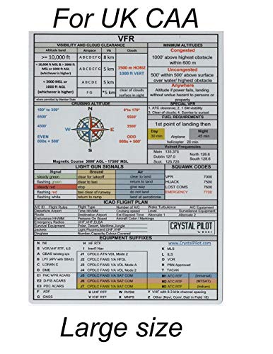 Crystal Pilot Aluminum IFR Kneeboard AND VFR and IFR Placard with Updated Aircraft and Equipment Codes. (Large Size, 5.8 x 8.3 in)