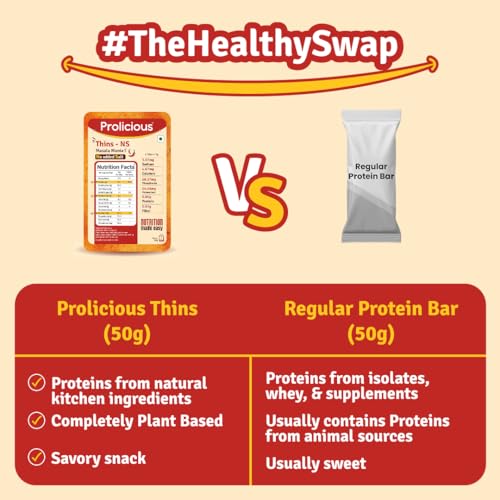 Image of Prolicious High Protein High Fiber No Salt Masala Mania Thins| No Plam Oil | Saltfree | Ideal for weightloss & PCOS | Healthy Snack | Single Pack 50g
