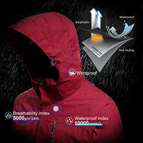 Consejos y reviews para comprar Chaqueta camel active los diez mejores. 23 Consejos y reviews para comprar Chaqueta camel active los diez mejores. 15
