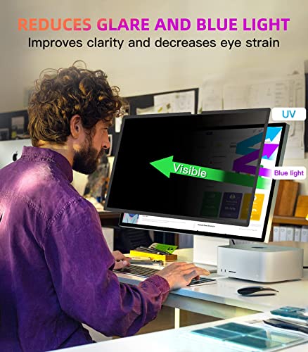 Image of PYS Privacy Screen for iMac 24 Inch 2021 /2023 /2024 (M1 /M3 /M4 chip), Reusable & Removable, Privacy Filter for iMac All-in-One Desktop Computer and Anti-Glare Protector