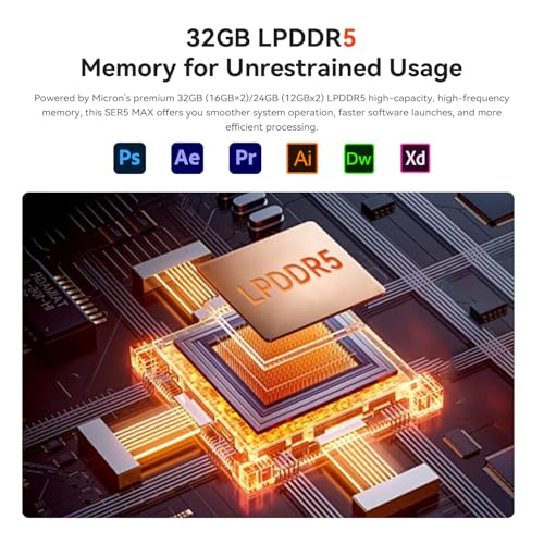 Image of TRIGKEY S6 Mini PC, Ryzen 7 6800U (8C /16T, Up to 4.7GHz), 32G LPDDR5 1TB SSD, Mini Desktop Computer Radeon Graphics 12Core 2200MHz, DP+HDMI+Type-C Triple-Screen 4K Output, WiFi6, BT 5.2, 1000M LAN