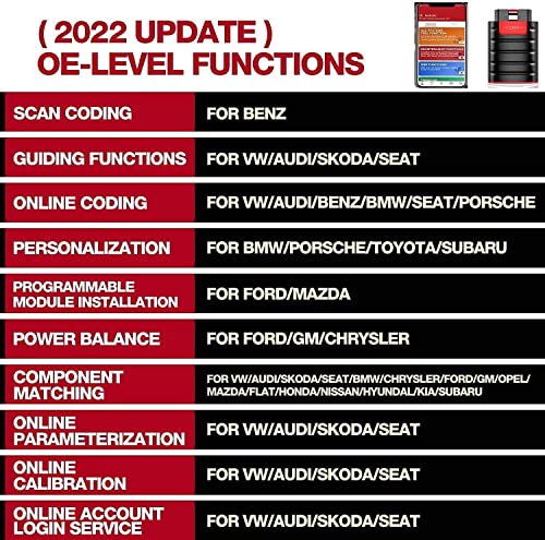 Thinkdiag obd2 Auto diagnostica Tutto il Sistema