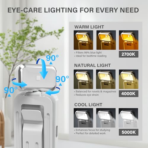 Image of KTEBO Rechargeable Book Light with Clip & Battery Indicator, 9 Luminescence Modes, USB-C Portable 1.6 oz Ultralight Lamp for Night Reading in Bed, Readers - White