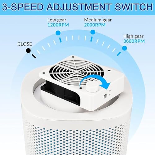Colector de polvo para taladro de uñas, filtro lavable, aspiradora de bajo ruido, alta velocidad 3600 RPM, 3 velocidades ajustables para herramientas de salón de manicura