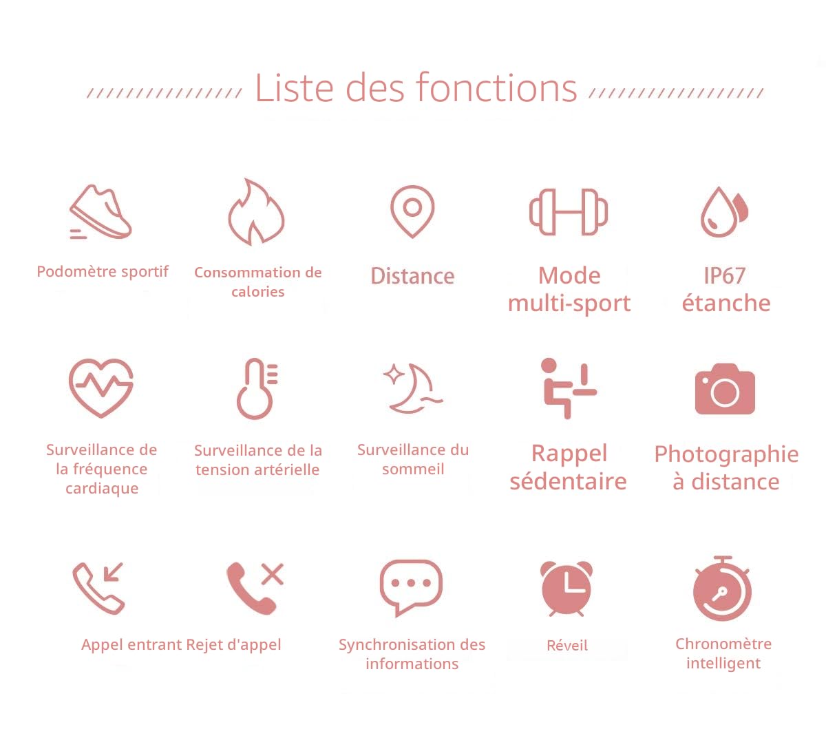 LONGLU Montre Intelligente pour Femme, Compatible avec iOS Android iPhone Samsung Téléphones Fitness Tracker avec fréquence Cardiaque et Pression artérielle Bluetooth Podomètre Sommeil Tracker