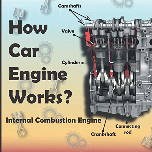 How Car Engine Works?: internal combustion engine An under the hood, Car Science, engine parts, inline engine, V engine, four stroke engine.