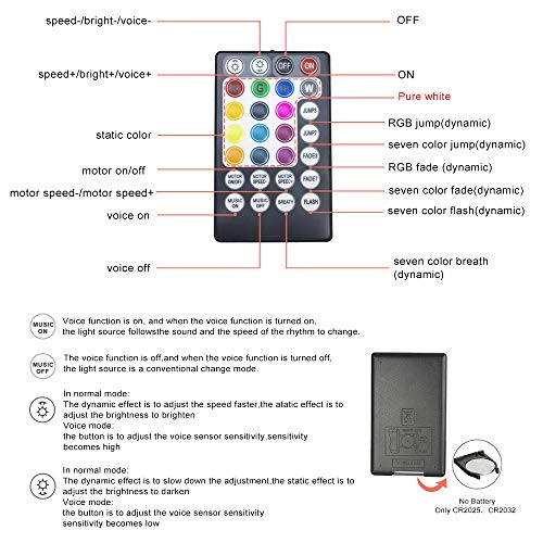 Image of AZIMOM High Brightness 32W Twinkle Fiber Optic Light Source RGBW Light Box Engine Diver Bluetooth /RF Remote Control Music Sensor Mode for Car Home Star Ceiling Light Effect Decoration