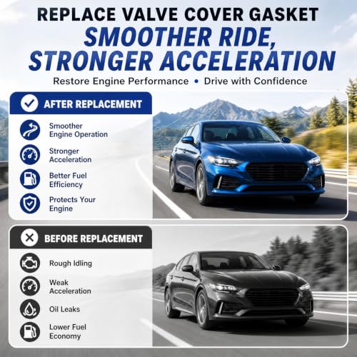 Image of Engine Intake Manifold Gasket Set Fits for Lincoln Continental 2017-2020,MKX 2011-2018,for Ford F-150 2011-2020,Explorer 2011-2020,Mustang 2011-2017,Edge 2011-2018,3.3L 3.5L 3.7L V6,MS971181