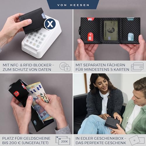 Von Heesen Slim Wallet Test | Modell mit Druckknopf & Münzfach - 2