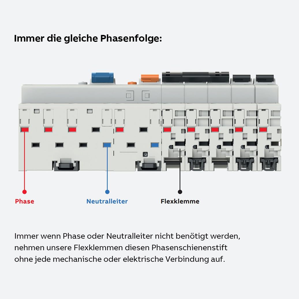 ABB SX201-B16 Sicherungsautomat FlexLine B-Charakteristik 6kA 16A 1P