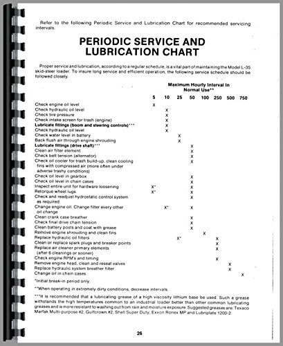 New Holland L35 Skid Steer Operators Manual      Plastic Comb – January 1, 2019