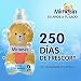 Mimosin Suavizante Concentrado Azul Vital 40 lavados