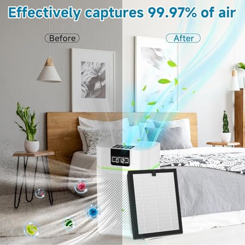 Image of Premium Replacement High Performance Filter Compatible with Honeywell HAC25M1201W, A5 and I8 Air Purifier. Compound Filter with HEPA and Activated Carbon