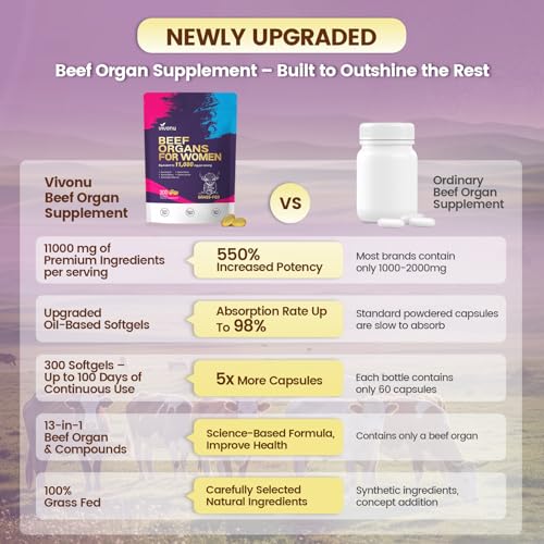 Image of VivoNu Beef Organ Supplement for Women, 400 Day Supply, 11000mg per Serving Beef Organs with Bovine Liver, Ovary, Uterus, Kidney, Heart, Bone & More, 100% Grass Fed, Balance Hormones, Energy