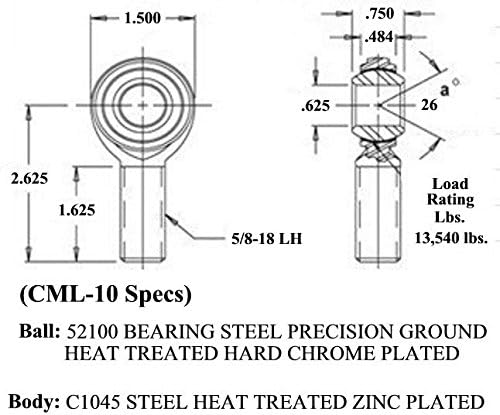 QSC 5/8 X 5/8-18 Economy 4-Link Rod End Kit with 5/8 Aluminum Cone Spacers & Bungs .095 Wall, Rod End, Heim Joint