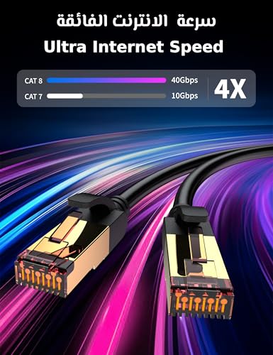 كابل إيثرنت Cat 8 فائق السرعة 40Gbps/2000MHz، نحاس نقي AWG26، حماية S/FTP ضد التشويش، RJ45 مطلي بذهب، للاستخدام الداخلي والخارجي، متوافق مع PS5/PC/راوتر (1 متر)