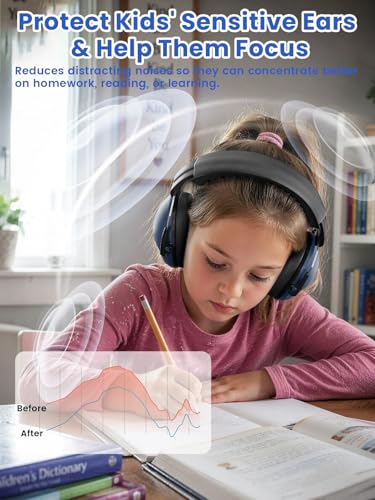 Image of Dr.meter Noise Cancelling Headphones for Kids: SNR27.4 Ear Muffs for Noise Reduction with Adjustable Headband, Hearing Protection Earmuffs for Monster Truck, Fireworks and Kids Autism Sensory