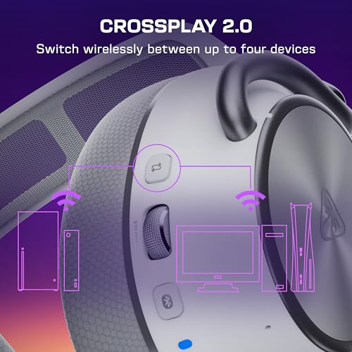 Image of Turtle Beach Stealth Pro II Premium Wireless Gaming Headset for Xbox Series X|S, PS5, PS4, PC - Hi-Res Audio, Dolby Atmos, Active Noise Cancellation, Simultaneous Bluetooth, 24-bit Audio - White