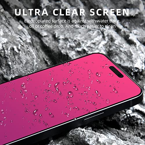 EGKimBa Privacy Screen Protector Compatible with iPhone 15 Pro, 6.1 inch Gradient Colorful Electroplated Anti-Spy Anti-Blue Light Tempered Glass - Thumbnail 6