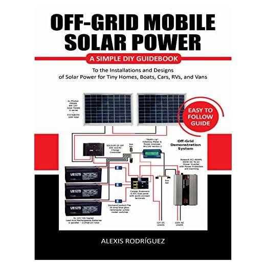 OFF-GRID MOBILE SOLAR POWER EASY TO FOLLOW GUIDE: A Simple DIY Guidebook to the Installations and Designs of Solar Power for Tiny Homes, Boats, Cars, RVs, and Vans