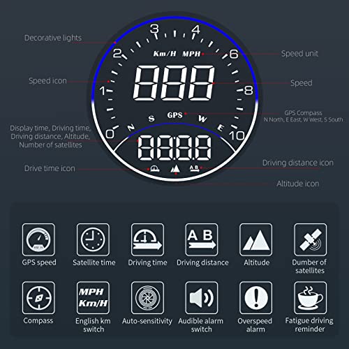 Acecar Digital Gps Speedometer, Car Universal Hud Head Up Display With Gps Speed Mph, Driving Direction Compass, Altitude, Driving Distance, Overspeed Alarm Hd Display, For All Vehicle (G6) #TOP2