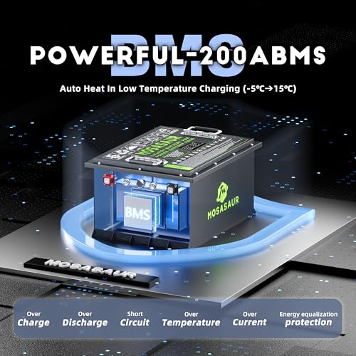 Image of 36V 105Ah Golf Cart Lithium Battery, Built-in Smart 200A BMS with Touch Monitor and 20-Amp Charger, APP Supported, MAX 7680W, 4000+ Cycles Charging, Designed for Golf Carts