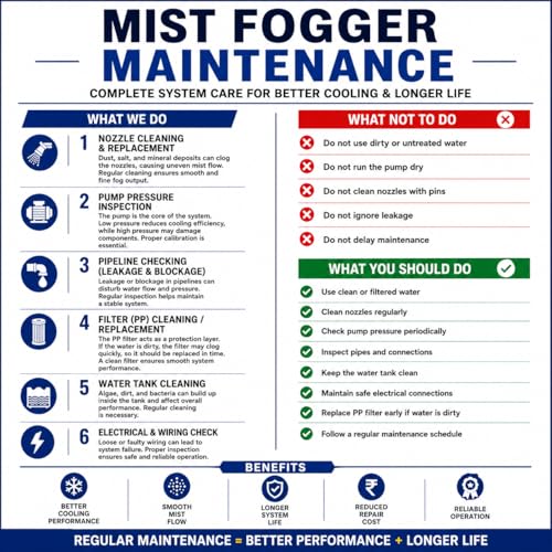 Image of Mist Fogger Kit with High Pressure Pump | Fogging System for Dairy Farm, Poultry, Greenhouse & Outdoor Cooling (10 Nozzle 15 Meter Pipe)