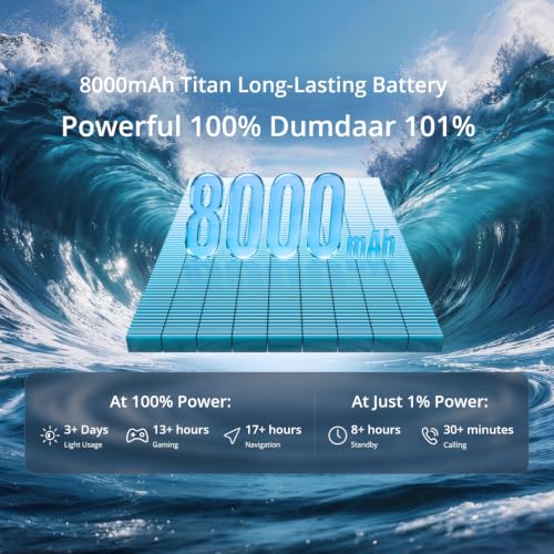 Image of realme C100X Smartphone 6.8 inch 120Hz Display 8000mAh Battery 45W Fast Charge 4GB RAM + 64GB ROM 50MP AI Camera IP64 Waterproof Dual SIM Deepblue Tides